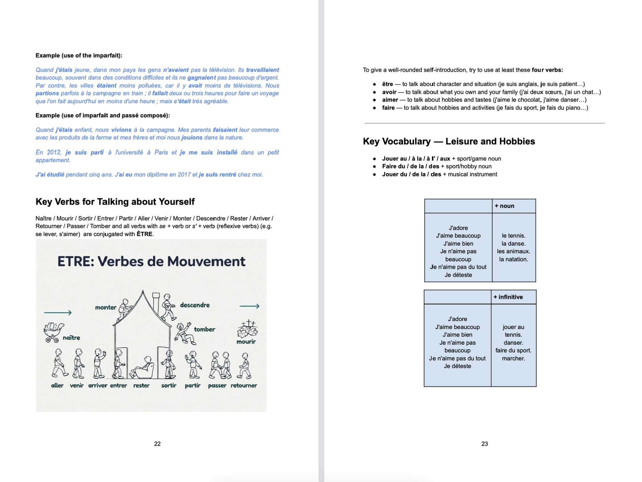 DELF B1 - Speaking Test - 150 Topics to Succeed - Image 3